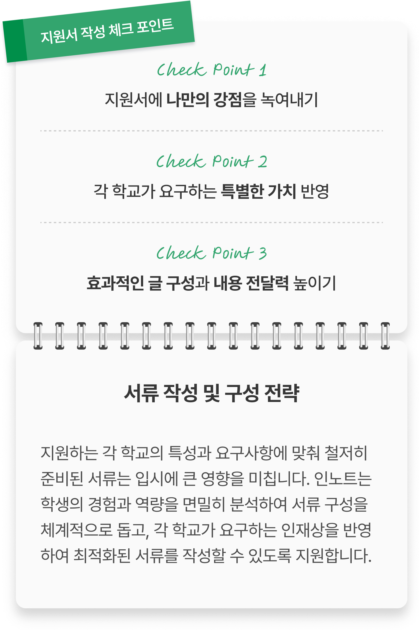 Service illustration